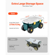 Bild in Galerie-Viewer laden, Amocart Garden Scooter with Seat 2in1 Rolling Garden Cart w/ Storage Bin Supports up to 227lbs Outdoor Wagon w/ Handle for Yard
