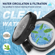 Charger l'image dans la visionneuse de galerie, Amocart Swimming Pool Pump 1.5HP / 2.0HP Single Speed Pumps for Above Ground Pool with Strainer Filter Basket ETL Certification
