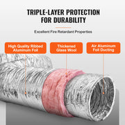 Load image into Gallery viewer, SucceBuy Dryer Vent Hose Insulated Flexible Duct Heavy-Duty Three Layer Protection for HVAC Heating Cooling Ventilation Exhaust
