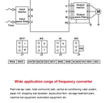 Economical VFD 0.75/1.5/2.2/4/5.5KW 220V/380V 3 Phase Output Variable Frequency Drive Converter Motor Speed Controller Inverter