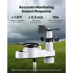 Amocart 5-in-1 Wireless Weather Station 7.5-Inch VA Display Solar Powered Outdoor Sensor, Rain Gauge&Weather Forecast, No WiFi