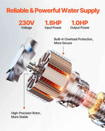 Amocart Deep Well Submersible Pump 1HP / 1.5HP / 2HP Output Power 230V/115V 31.7 GPM Flow for Industrial Irrigation & Home Use
