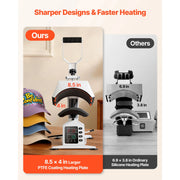 Load image into Gallery viewer, Amocart Hat Heat Press Machine 8.5 x 4 in Large Heating Plate with Caps Stretcher Precise Temperature Time Control Heat Press
