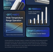 Load image into Gallery viewer, DC 12V 24V Linear Actuators Electric Motor 2500N Heavy-Duty Actuator Lift 30-1000mm Stroke Length For Massage Care Bed
