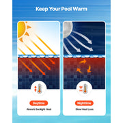 Bild in Galerie-Viewer laden, Amocart Solar Pool Cover with Bubble &amp; PE Material Daytime Heat Absorption Nighttime Heat Retention Heat Retaining Solars Cover
