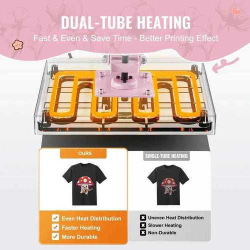 SucceBuy Heat Press 15 X 15 In Heat Press Machine Slide Out Heat Transfer Machine Fast Even Heating 2-Layer Insulation Cotton