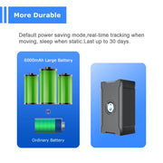 Load image into Gallery viewer, 5m Accuracy GPS Vehicle Tracker Remote Anti-Theft for Car Truck Motorcycle Cattle with Affordable Subscription Plan
