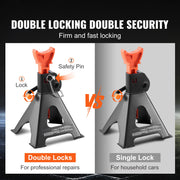 Bild in Galerie-Viewer laden, Amocart Jack Stands 3/6 Ton Capacity Car Jack Stands Double Locking Adjustable Height for lifting SUV Pickup Truck Car UTV ATV
