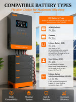 US Stock 4KW Hybrid Solar Inverter DC 24V to 120V AC With 140A MPPT Solar Charger Max PV Power 5400W Fit LifePO4 for Home Use