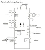 1.5/2.2/3.7/5.5/7.5KW VFD frequency converter 380V  Inverter Variable Frequency Drive for 3phase motor speed control