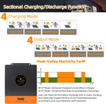 5.2KW Hybrid Solar Inversor 48V DC to 120/110V AC 100A MPPT Solar Charger Off-Grid Inverter Fit LifePO4 for Home Use