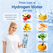 Load image into Gallery viewer, Portable Hydrogen Water Generator Bottle Rechargeable Electric Alkaline Water Ionizer Cup Hydrogen-Rich Health Care Drinkware
