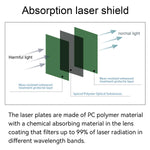laser lenses1064 Industrial Laser Safety Protective Cover Laser Protection Sheet Eyes Protection for laser lenses protect laser