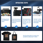 Amocart Heat Press 5in1 Heat Press Machine 12x15in Clamshell Sublimation Transfer Printer Digital Precise Temperature Control