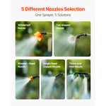 SucceBuy Battery Powered Backpack Sprayer 3.2Gal Powerful Electric 2Retractable Wands&5Nozzles Adjustable 0-90PSI 2 Hour Runtime