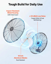 Charger l'image dans la visionneuse de galerie, Amocart Wall Mount Fan 18/20 in Wall Mounted Hanging Fan with IP44-rated Protection 3-Speed Long Airflow Distance for Industry
