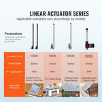 Amocart 2PCS 12V Linear Actuator 1000N 30inch Electric Linear Motor Controller IP54 Protection for Home TV Table Sofa Lifting