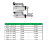 1500N 150kg Linear Actuator With Remote Control 4mm/s Speed Linear Actuator For Window Door Opener 100mm 150mm 200mm Stroke