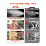 SucceBuy Spray Paint Pressure Pot Pressure Pot Paint Sprayer Spray Guns Central Pneumatic Sprays Gun for Furniture Car Fence
