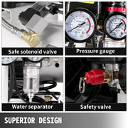 Charger l'image dans la visionneuse de galerie, Amocart 25/60L Air Compressor 110V/240V Silent Oil-Free Compressor 750W 1 HP For Home Repair Tire Inflation Whisper Compressor
