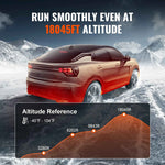 Amocart 8KW Bluetooth Diesel Air Heater 12V Diesel Heater with Automatic Altitude Adjustment Diesel Parking Heater for Trailer