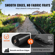 Charger l'image dans la visionneuse de galerie, Amocart Woven PP Landscape Fabric Heavy  Garden Weed Barrier Geotextile Fabric for Landscaping Driveway
