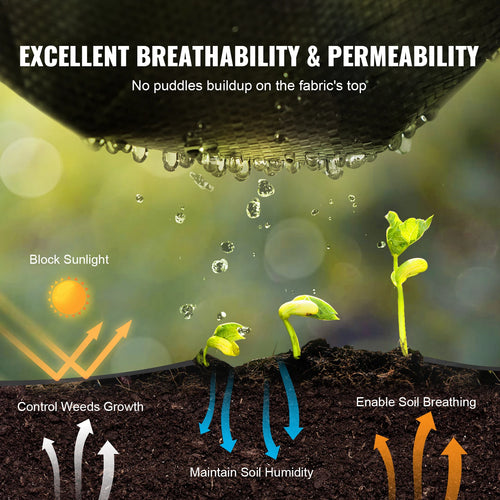 SucceBuy Woven PP Landscape Fabric Heavy  Garden Weed Barrier Geotextile Fabric for Landscaping Driveway