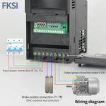 1.5/2.2/3.7/5.5/7.5KW VFD frequency converter 380V  Inverter Variable Frequency Drive for 3phase motor speed control