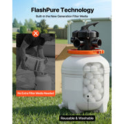Charger l'image dans la visionneuse de galerie, Amocart 12/14/16in FlashPure Sand Filter Pump with Timer for Above Ground Pool 0.5/0.75/1 HP 3000/3500/4400 GPH Media Installed
