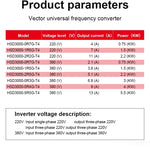 Economical VFD 0.75/1.5/2.2/4/5.5KW 220V/380V 3 Phase Output Variable Frequency Drive Converter Motor Speed Controller Inverter