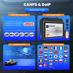 THINKCAR THINKSCAN 689BT All System Car Diagnostic Tool ActiveTest ECU Coding OBD2 Scanner 34 Services CAN FD DoIP Scan Tool