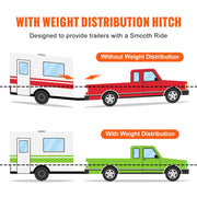 Charger l'image dans la visionneuse de galerie, Amocart 1000/1500 lbs Distribution Hitch Load Leveling 4 Towing Tongue Distributing Hitches Kit with Sway Control for Trailer
