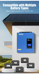 ANENJI Split Phase 12KW 48V Hybrid Solar Inverter Parallel 4.2KW 24V Inverter Pure Sine 120V 220V On Grid MPPT 200A Solar Charger PV 500V