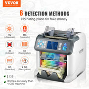 Bild in Galerie-Viewer laden, Amocart 1200 Pcs/Min Money Counter Business Cash Register Bills Counterfeit Detector 2 CIS/UV/MG/IR/DD/SN Function Bank Store
