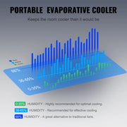 Bild in Galerie-Viewer laden, Amocart Evaporative Air Cooler Oscillating Swamp Cooler with Adjustable 3 Speeds and 12 H Timer Portable for Indoor Outdoor Use
