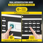 SucceBuy Fingerprint Locks Safe Deposit Box 0.8/1.7/2.1 Cubic Feet Digital Electronic Secret Hidden Piggy Bank for Store Money