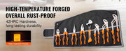 Charger l'image dans la visionneuse de galerie, SucceBuy 8-Piece Pliers Set 8" Linesman's Pliers 6" Slip Joint Pliers Long Nose Pliers 6" Diagonal Cutter 10" Adjustable Wrench
