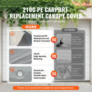 Charger l'image dans la visionneuse de galerie, Amocart Carport Replacement Canopy Cover Garage Top Tent Shelter Tarp Heavy-Duty Waterproof &amp; UV Protected with Ball Bungees
