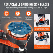 Charger l'image dans la visionneuse de galerie, Amocart Electric Concrete Floor Grinder 7inch Walk-Behind 1.7HP Concrete Floor Polisher 1300W 1720RPM for Granite Marble Stones
