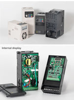 NEW SU600 VFD 0.75KW/1.5KW/2.2KW/3.7KW/5.5KW 220V/380V inverter Variable Frequency Drive Speed Controller for 3-phase Motor
