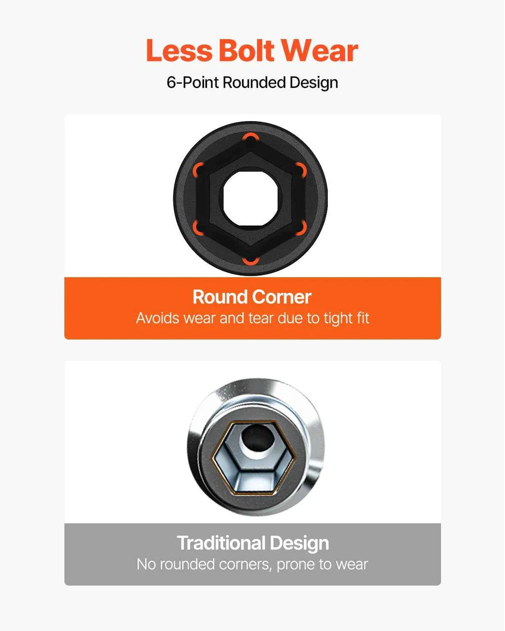 preload