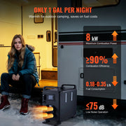 Bild in Galerie-Viewer laden, Amocart 8KW Diesel Heater 12V/24V Diesel Air Heater Bluetooth APP Remote Control and Display Screen, CO Alarm for Vehicles RVs
