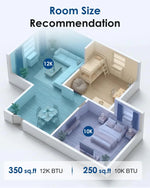 12000 BTU U-Shaped Window AC, Full View, 20% Airflow, Ultra Quiet & Upgraded Panel, Custom