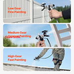 SucceBuy Stand Airless Paint Sprayer, 650W High Efficiency Airless Sprayer, 3000PSI Electric Paint Sprayer Machine Extension Rod