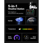 SucceBuy 5-in-1 Solar Powered Wi-Fi Weather Station for Weather Forecast, Wind Speed Direction, Temperature, Humidity, Rainfall