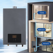 Load image into Gallery viewer, 24L LPG Gas Water Heater Domestic Instant Tankless Propane Tankless Gas Water Heater
