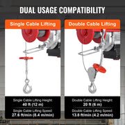 Bild in Galerie-Viewer laden, Amocart 1320 lbs Electric Hoist Crane with 328 ft Wireless 40 ft Single Cable Lifting Height Electric Lift Hoist for Factory
