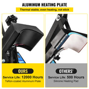 Bild in Galerie-Viewer laden, Amocart Hat Cap Heat Press 5.5 x 3.5 inch Heat Transfer Stamping Sublimation Machine Digital Display Clamshell DIY Advertising
