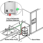 【Premium】Amocart Water Bottle Dispenser Pump System Filter Softener Single/Double Pipe Reverse Osmosis Equipment for Ice Maker