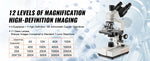 Amocart Compound Trinocular Microscope 40X-2500/40X-5000X Magnification Lab Microscope w/ LED Illumination & External Interface